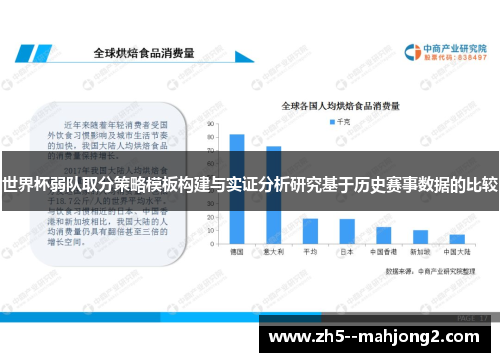 世界杯弱队取分策略模板构建与实证分析研究基于历史赛事数据的比较 世界杯弱队取分策略模板构建与实证分析研究基于历史赛事数据的比较