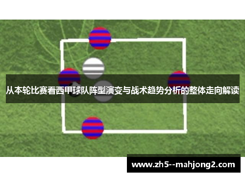 从本轮比赛看西甲球队阵型演变与战术趋势分析的整体走向解读 从本轮比赛看西甲球队阵型演变与战术趋势分析的整体走向解读