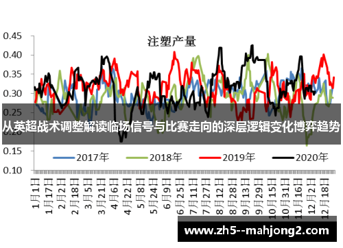 从英超战术调整解读临场信号与比赛走向的深层逻辑变化博弈趋势 从英超战术调整解读临场信号与比赛走向的深层逻辑变化博弈趋势