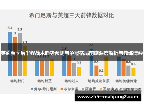 英超赛季后半程战术趋势预测与争冠格局前瞻深度解析与教练博弈 英超赛季后半程战术趋势预测与争冠格局前瞻深度解析与教练博弈